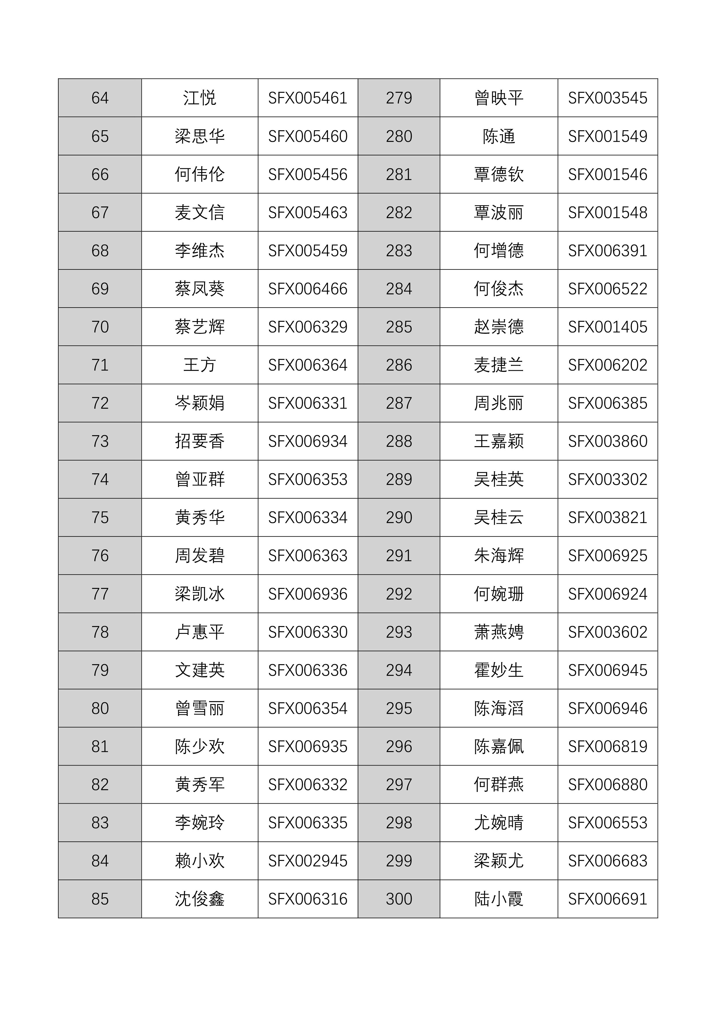 20201010佛山市房地产中介从业人员继续教育培训班领证通知（第十六批）-5.jpg