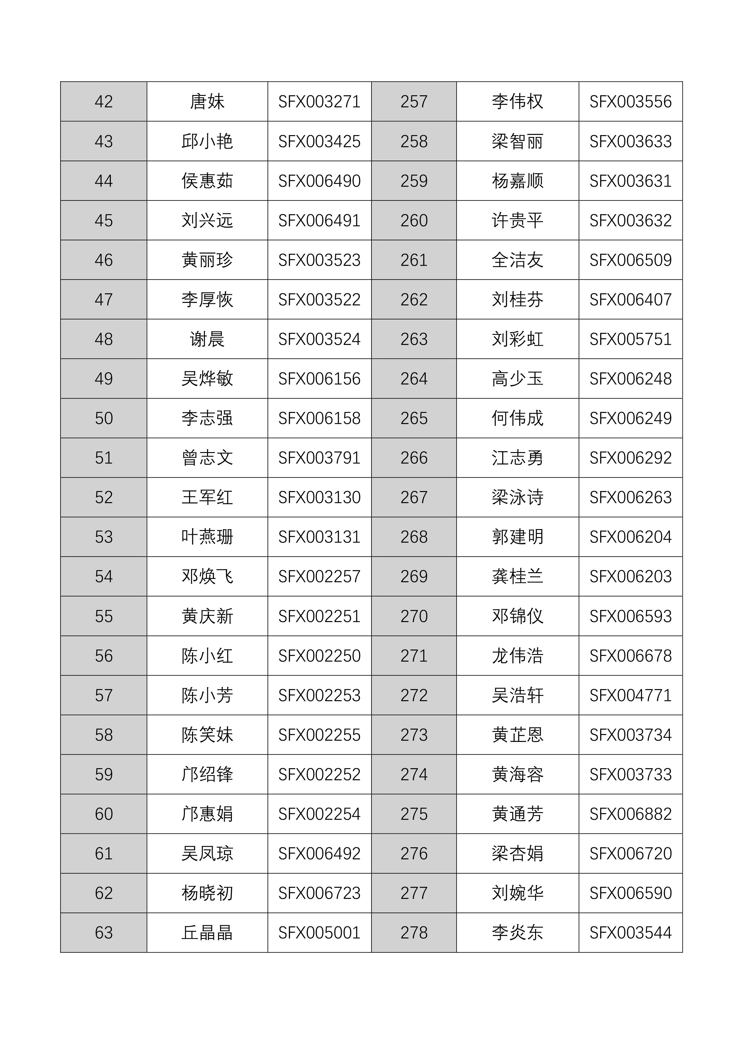 20201010佛山市房地产中介从业人员继续教育培训班领证通知（第十六批）-4.jpg