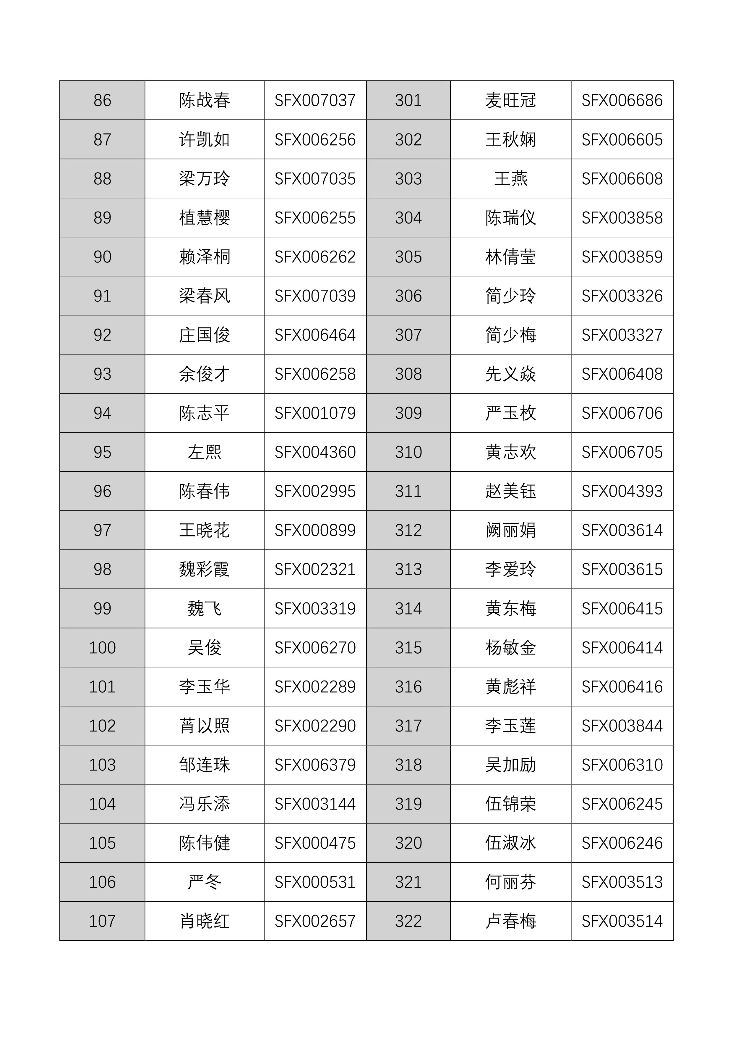 20201010佛山市房地产中介从业人员继续教育培训班领证通知（第十六批）-6.jpg