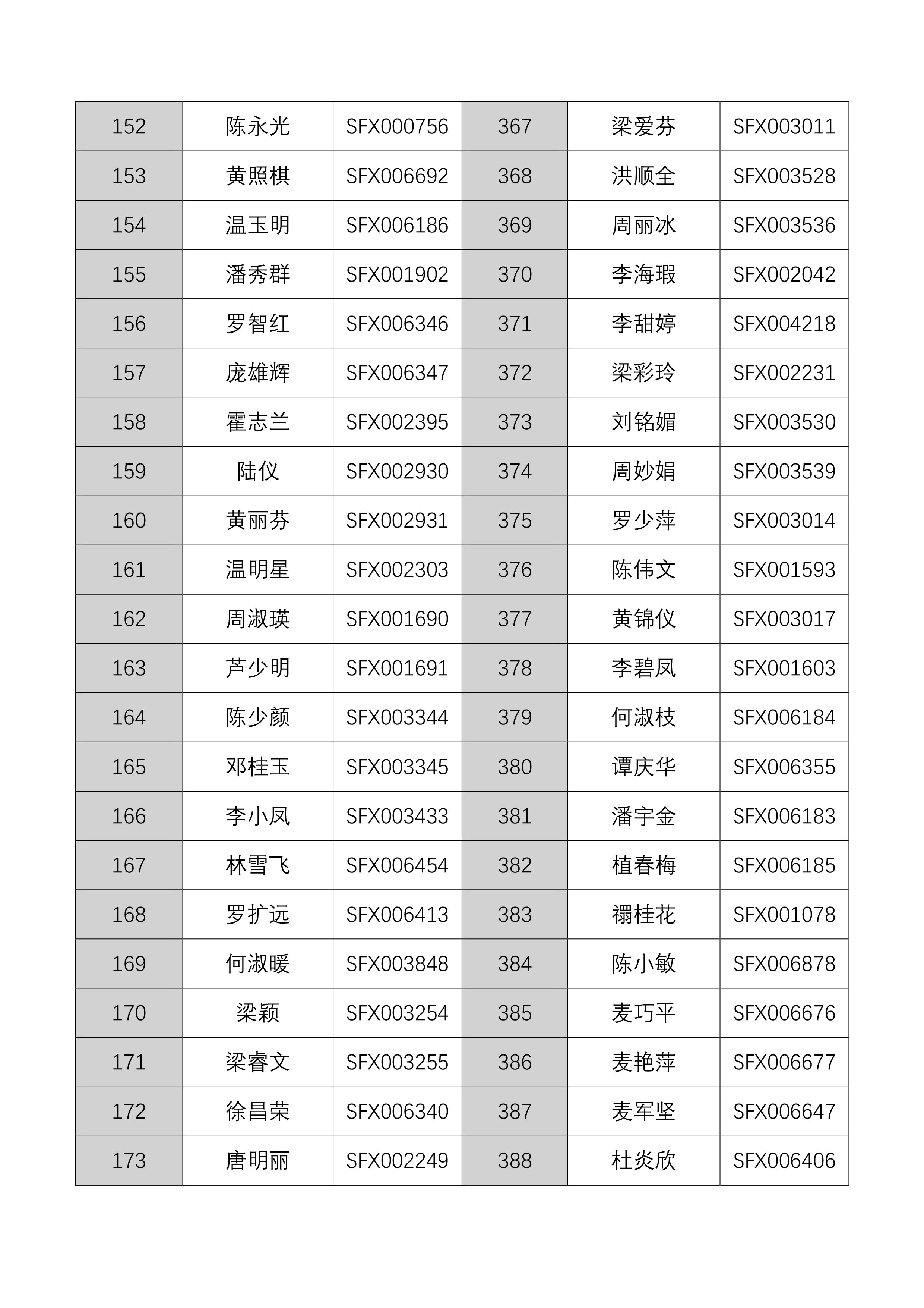20201010佛山市房地产中介从业人员继续教育培训班领证通知（第十六批）-9.jpg
