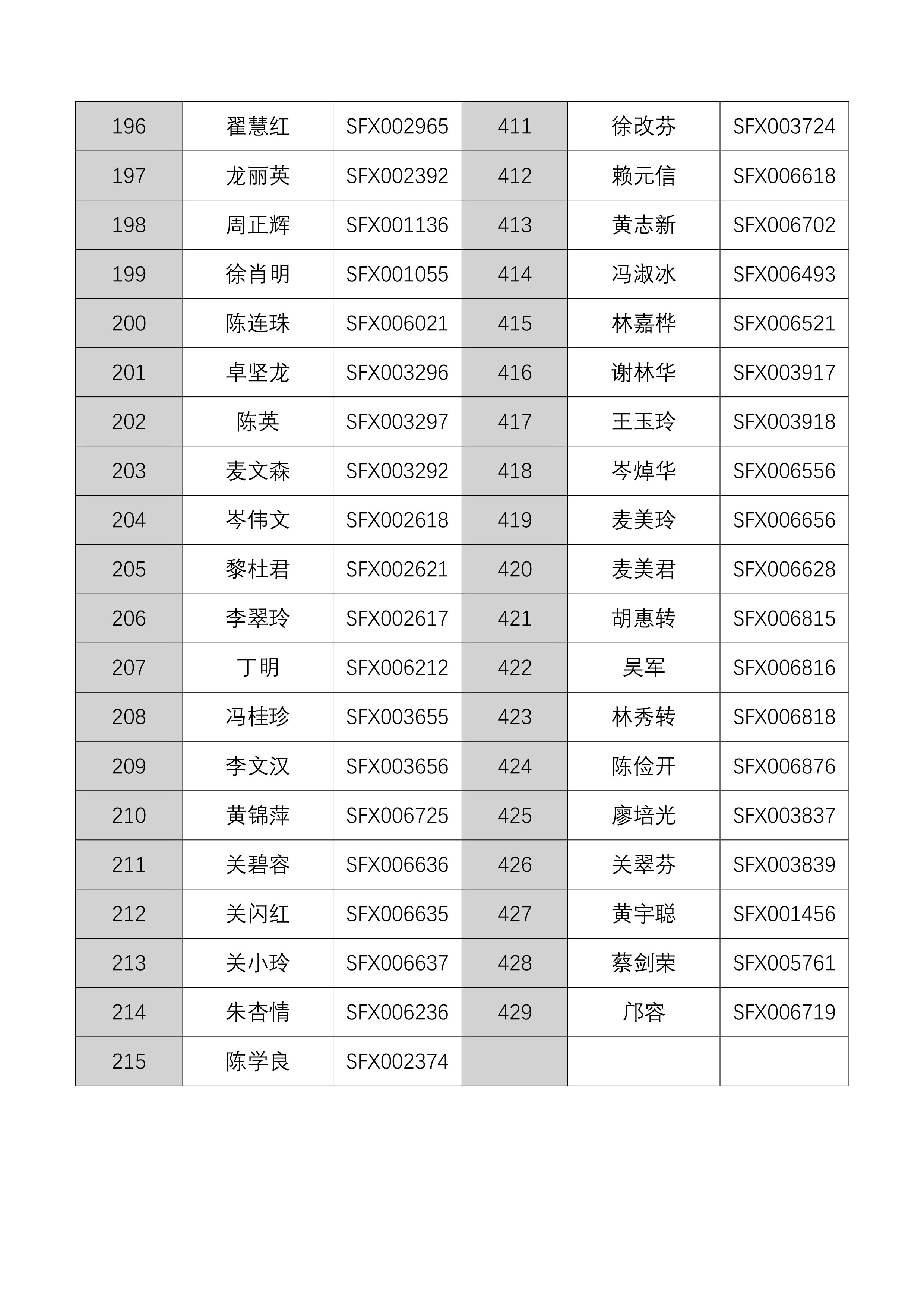 20201010佛山市房地产中介从业人员继续教育培训班领证通知（第十六批）-11.jpg