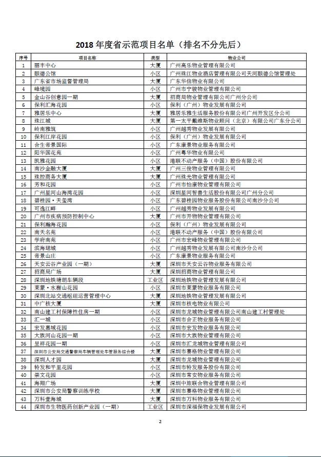省示范项目2.png