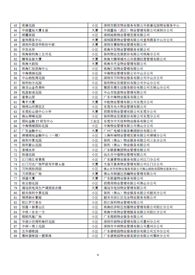 省示范项目3.png